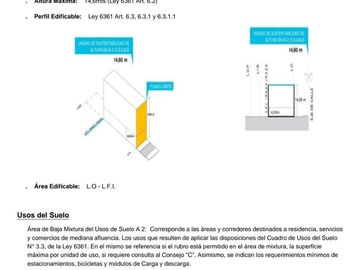 LOTE EN VENTA BOEDO EXCELENTE UBICACION