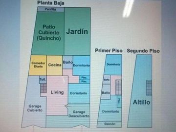 CASA DOS PLANTAS 22O M2 CUB EN CIUDAD JARDÍN