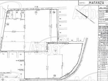Excelente Galpón De 3200m2, Zona Industrial Neta. La Tablada