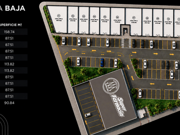 LOCALES EN VENTA EL CONDADO A 800M DE COSTCO