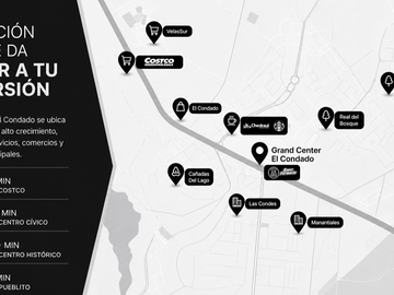 LOCALES EN VENTA EL CONDADO A 800M DE COSTCO