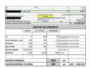 VENTA 2 LOTES EN BLOCK - 7 PISOS + 2 RETIROS
