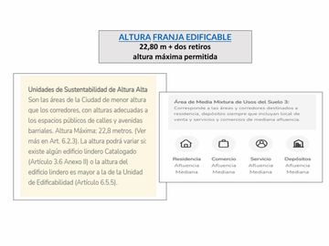 VENTA 2 LOTES EN BLOCK - 7 PISOS + 2 RETIROS
