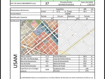 Lote con excelente incidencia en Villa Crespo