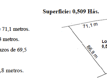 VENTA TERRENO - SITIO 5010MTS Chile Chico