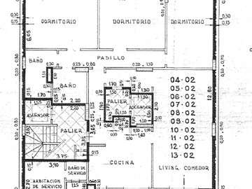 RECOMENDAMOS Departamento Piso Exclusivo  venta c/cochera en Córdoba 600 Rosario