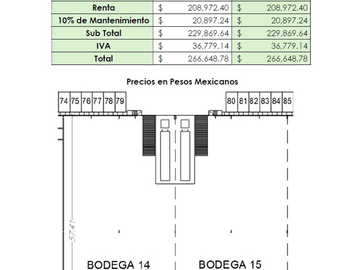 Naves Industriales en Renta | CONEKTA 1 – Guadalupe