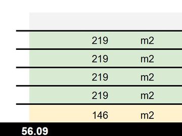 VENTA Terreno apto desarrollo en Saenz Peña