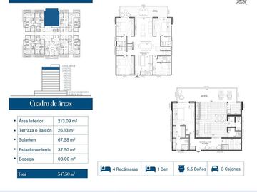 Penthouse en venta con  Vista Mar Yucalpetén Resort Marina