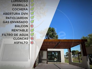 Casa a estrenar en Costa del Este - Calle Arrayanes e/ Pensamientos y Malvones