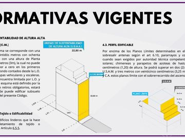 VENTA LOTE TERRENO CABALLITO 1230 mts2 Vendibles