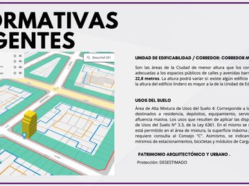 VENTA LOTE TERRENO CABALLITO 1230 mts2 Vendibles