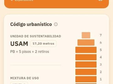 VENTA CASA 4 AMBIENTES VELEZ SARSFIELD TERRAZA