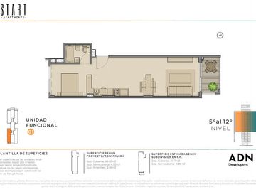 START RESIDENCIAS! 2 Ambientes a estrenar en Paternal!