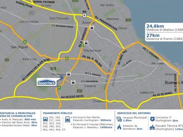 Excelentes naves industrial de 1710 m2 cubiertos en Hurlingham