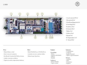 Departamentos en preventa Av Carranza | Desde $3.3MDP