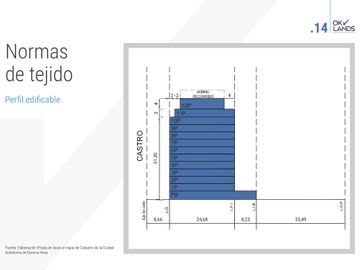 Casa/lote apto 1900 m2 vendibles se aceptan m2