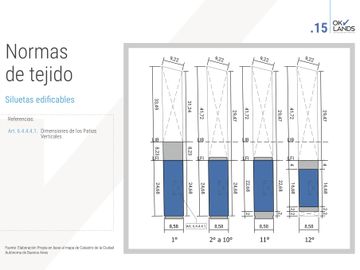 Casa/lote apto 1900 m2 vendibles se aceptan m2
