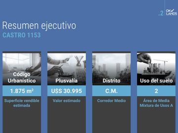 Casa/lote apto 1900 m2 vendibles se aceptan m2