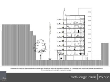 Venta en construcción, monoambiente Monserrat