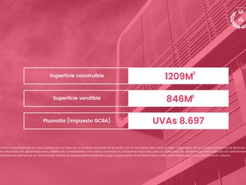 Venta casa 8 ambientes patios 5 baños terraza garage 314M² sobre terreno USAA de 127M² San Cristóbal