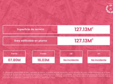 Venta casa 8 ambientes patios 5 baños terraza garage 314M² sobre terreno USAA de 127M² San Cristóbal