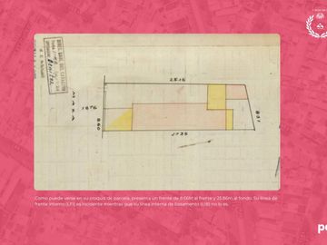 Venta terreno USAB2 en Boedo 790M² vendibles 5 pisos en total en Boedo excelente ubicación