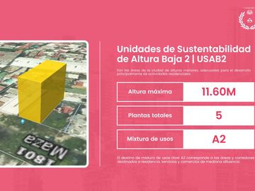 Venta terreno USAB2 en Boedo 790M² vendibles 5 pisos en total en Boedo excelente ubicación