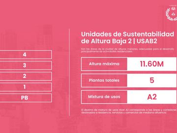 Venta terreno USAB2 en Boedo 790M² vendibles 5 pisos en total en Boedo excelente ubicación