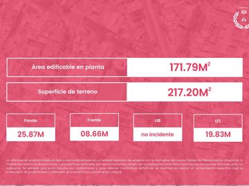 Venta terreno USAB2 en Boedo 790M² vendibles 5 pisos en total en Boedo excelente ubicación