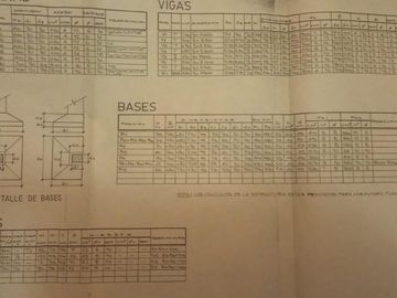 Nave Industrial - ex fábrica de costura con montacargas Caseros