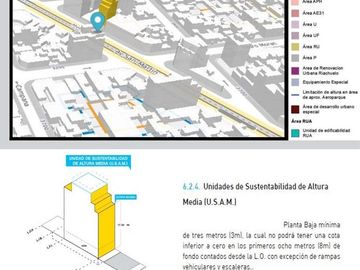 Terreno en Villa Devoto - USAM 5 pisos 2 ret - Sup Vendible 884m2 - 8,63x27