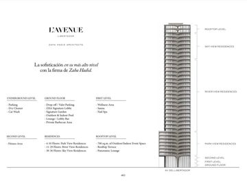 Venta exclusiva L´Avenue Libertador - 310 mts. -  3 suites - cochera - full amenities