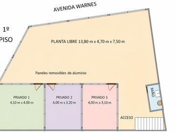 Oficina/Showroom /Local 1° piso en  Excelente Zona Comercial Warnes y Dorrego