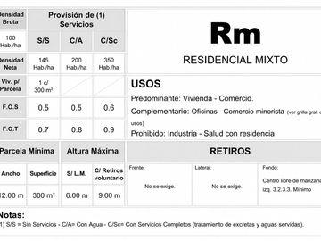 Terreno en venta Ituzaingo Norte, 1000 mts