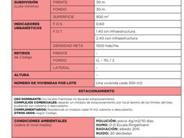 EXCELENTE LOTE  EN LA MEJOR UBICACIÓN DE TIGRE