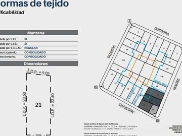 Terreno en Venta en Capital Federal, Palermo