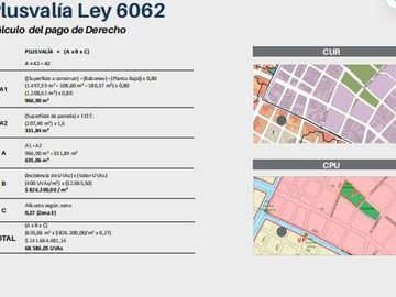 Terreno en Venta en Capital Federal, Palermo