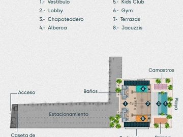 VENTA DE DEPARTAMENTOS EN MERIDA COSTA YUCATAN  FRENTE AL MAR.