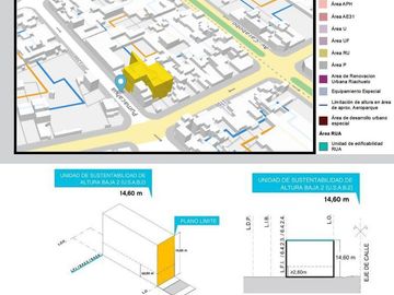 Exc. lote en venta Parque Chacabuco! 2300 m2 vend.