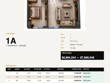 GRANT — Venta Deptos. en Ladrón de Guevara desde $4'397,600| Depas 1, 2 y 3 rec