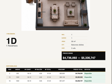 GRANT — Venta Deptos. en Ladrón de Guevara desde $4'397,600| Depas 1, 2 y 3 rec