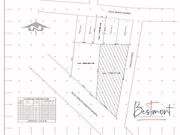 Renta de Huella comercial sobre Blvd Valsequillo, San Francisco Totimehuacan