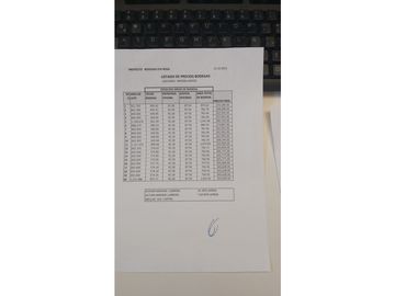 BODEGA  1054 M 2 EN APODACA ESQUINA LIBRAMIENTO /CARR LAREDO $ 92.000