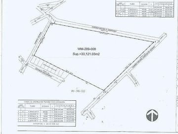 Terreno comercial en venta