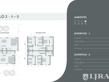 Townhouse de 3 dormitorios en venta en Condominio en Ayres Haus Benavidez