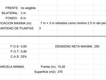 Lote con mejoras en venta, Pilar