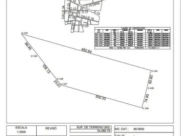 Terreno en venta en San Pedro Chimay, Mérida, Yucatán