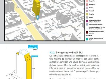 Venta Terreno apto desarrollo en Flores