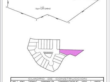 Terreno en Venta en Bugambilias | Condominio Tegir